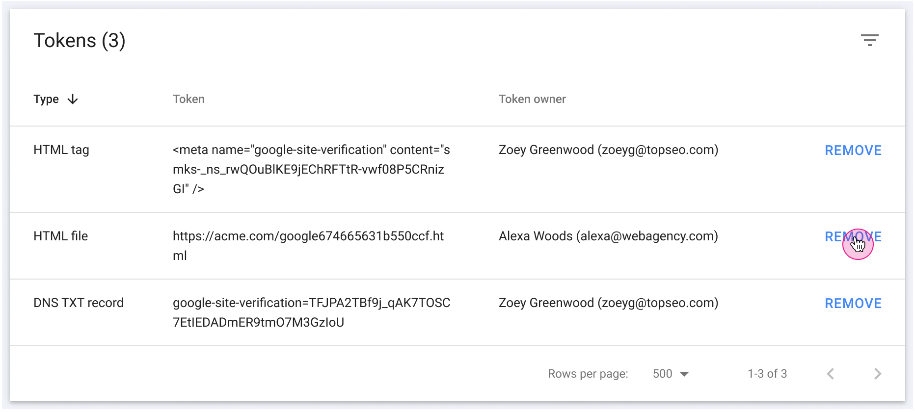 بخش tokens سرچ کنسول