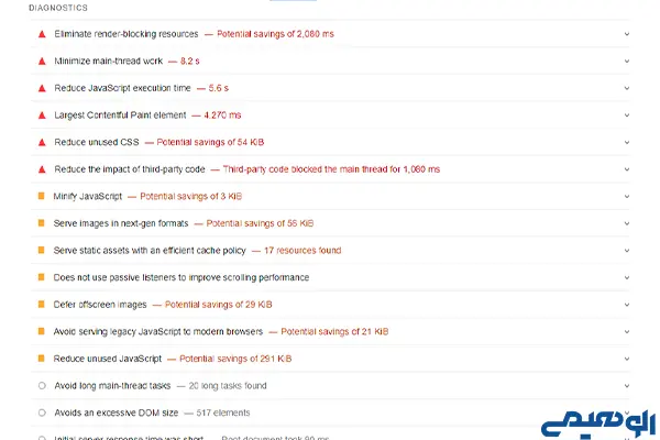 بخش ارور Core Web Vitals