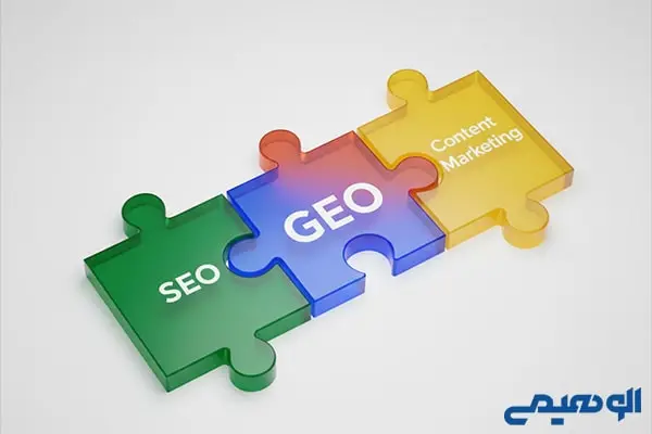 انواع ابزار geo